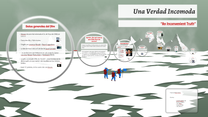 Una Verdad Incomoda by Sol Gonzalez Dubini on Prezi