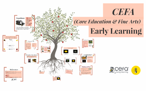 CEFA Early Learning By Marie Van Benthem