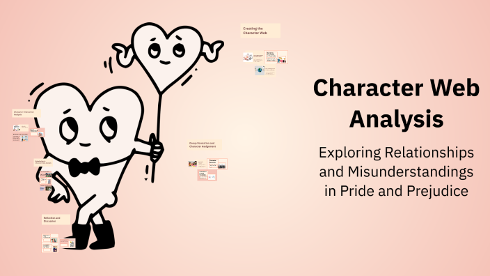 Character Web Analysis by PEREZ ALVAREZ MARIA EMILIA on Prezi