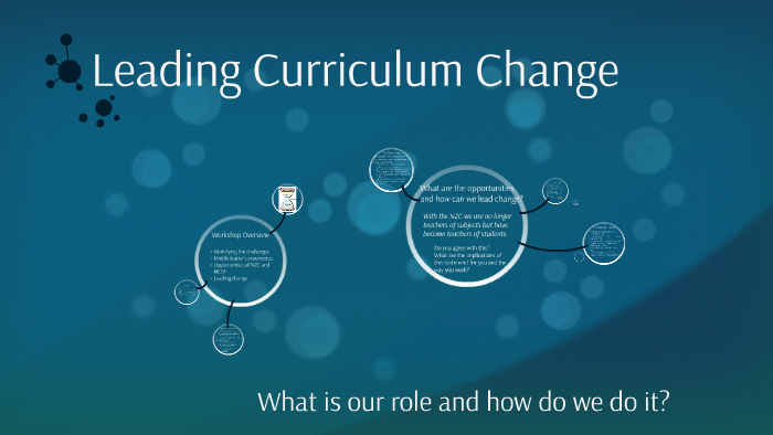 Leading Curriculum Change By Simon Craggs On Prezi