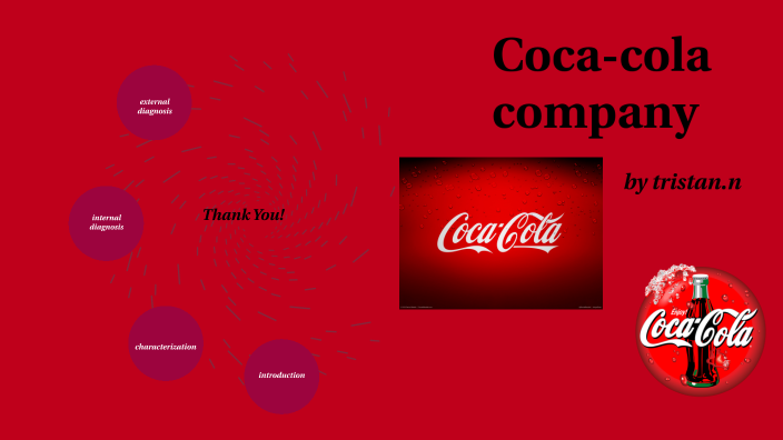 SWOT coca-cola by Tristan Niowenmal on Prezi Next