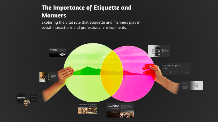 The Importance of Etiquette and Manners by الاء العامري on Prezi