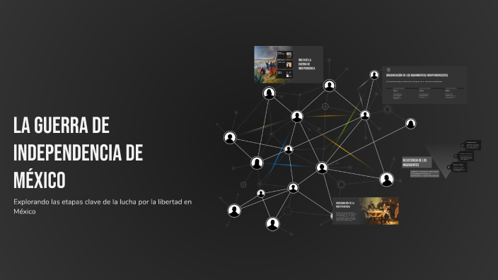 La Guerra de Independencia de México by ruben cervantes on Prezi