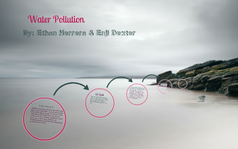 Water Pollution by Ethan Herrera on Prezi