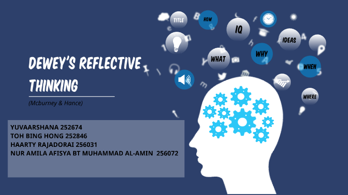 what is reflective thinking in research