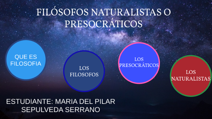 Los naturalistas filosofia hot sale