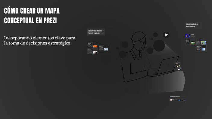 CÓMO CREAR UN MAPA CONCEPTUAL EN PREZI by María José Rodríguez Durón on ...