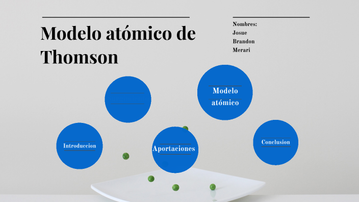 Modelo atómico de Thomson by Merari Lopez Martinez