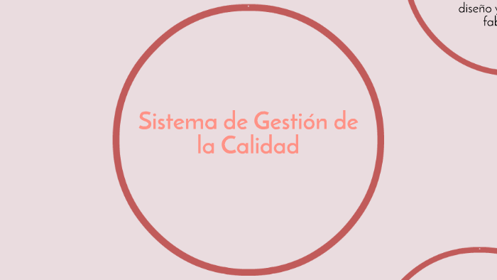 Sistema de Gestion de la Calidad by Maria Beatriz Mendoza Velez on Prezi