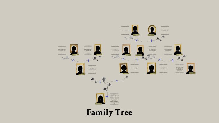 Family tree by Cons Barreto