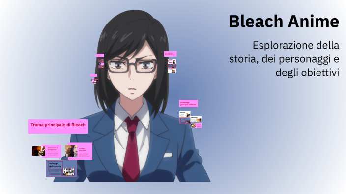 Bleach Anime by alessandro rigo on Prezi