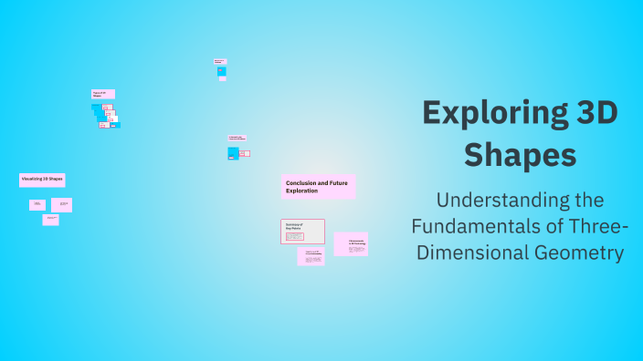 Exploring 3D Shapes by REZA EMADI on Prezi