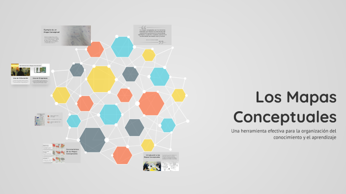 Los Mapas Conceptuales by Paola Torres on Prezi