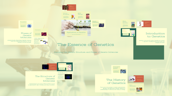 Understanding Genetics by Hanna Mendieta on Prezi