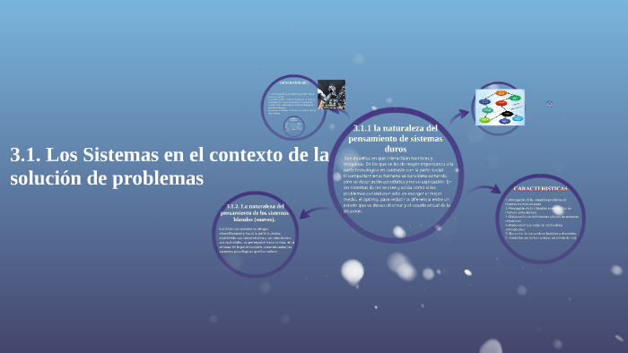 3.1. Los Sistemas en el contexto de la solución de problemas by Lalo Fc