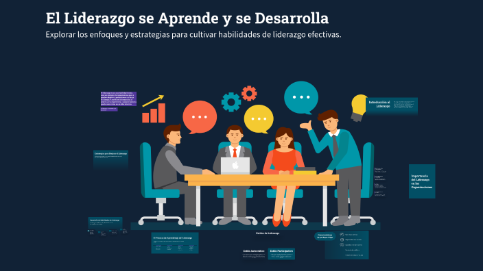 El Liderazgo se Aprende y se Desarrolla by JEAN CARLOS RODRIGUEZ on Prezi