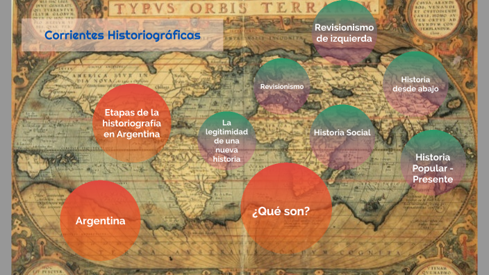 Corrientes historiográficas by Mariana Giorno on Prezi