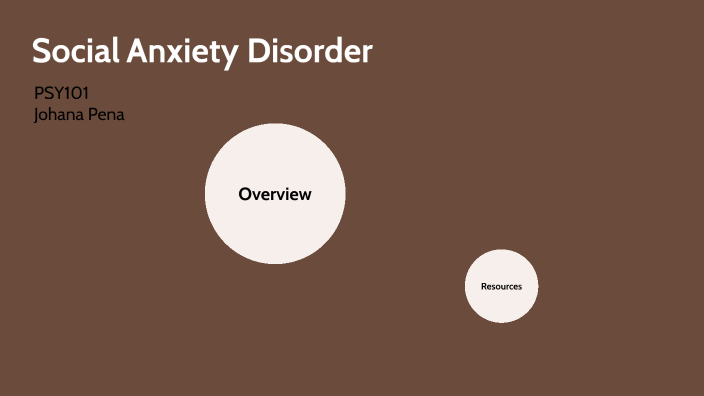 Social Anxiety Disorder Case Study By Johana Pena