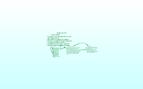 Causes of Tudor Rebellions - Religion by Alexandra Coronakos on Prezi