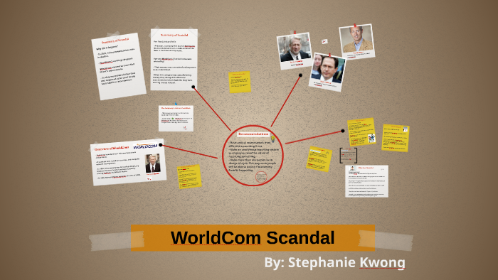 Worldcom Scandal By Stephanie Kwong On Prezi 2908