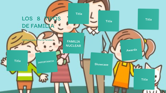 Los 8 Tipos De Familia By Cinthya Lucero Yturry On Prezi 2108