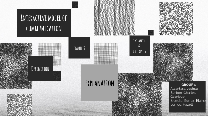 interactive-model-of-communication-by-hazell-lontoc