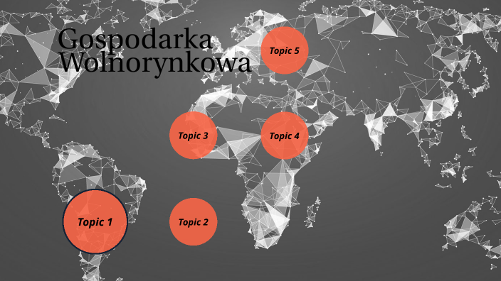 Gospodarka Wolnorynkowa Sprawdzian Wos Gimnazjum