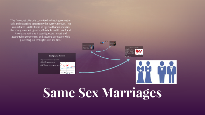 Same Sex Marriages By