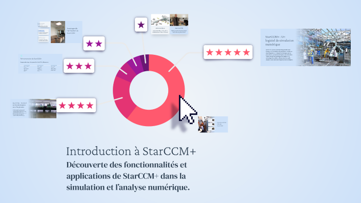 Introduction à StarCCM+ by aouamri yasser on Prezi