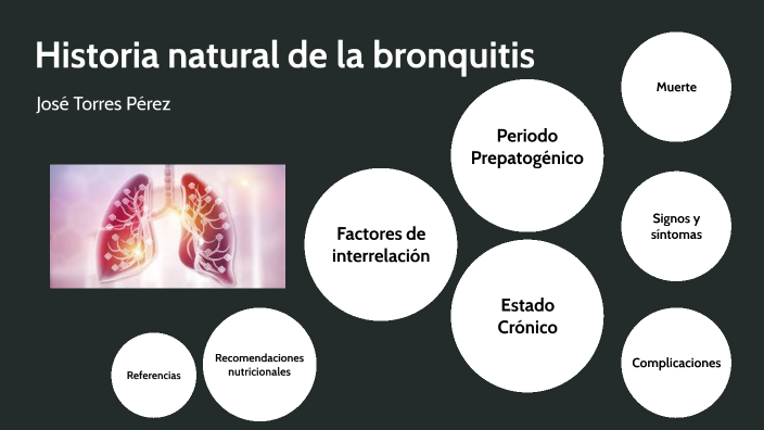 Historia natural de la Bronquitis by José Torres Pérez on Prezi
