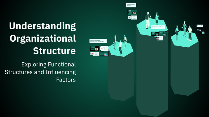 Understanding Organizational Structure by Rihanna Barker on Prezi