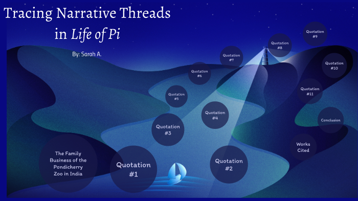 Tracing Narrative Threads In Life Of Pi By Sarah A On Prezi