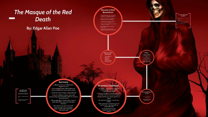 The Masque Of The Red Death by C M on Prezi