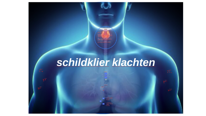 schildklier klachten by Matthijs S