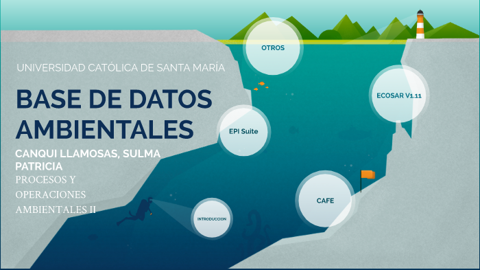 BASE DE DATOS AMBIENTALES by Sulma Canqui on Prezi