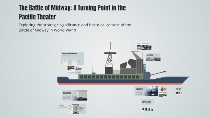 The Battle of Midway: A Turning Point in the Pacific Theater by Faisal ...