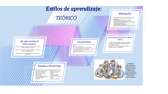 Estilos de aprendizaje by Sophia Irujo on Prezi