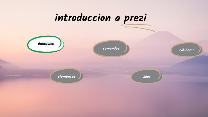 bloque1 introduccion a prezi by LILITH DELGADO on Prezi