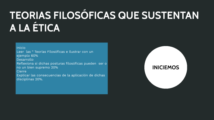 TEORIAS FILOSÓFICAS QUE SUSTENTAN A LA ÉTICA by Angelina Garcia Salas ...