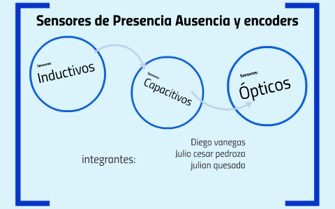 Sensores de Presencia Ausencia by Cesar Pedroza Monroy on Prezi