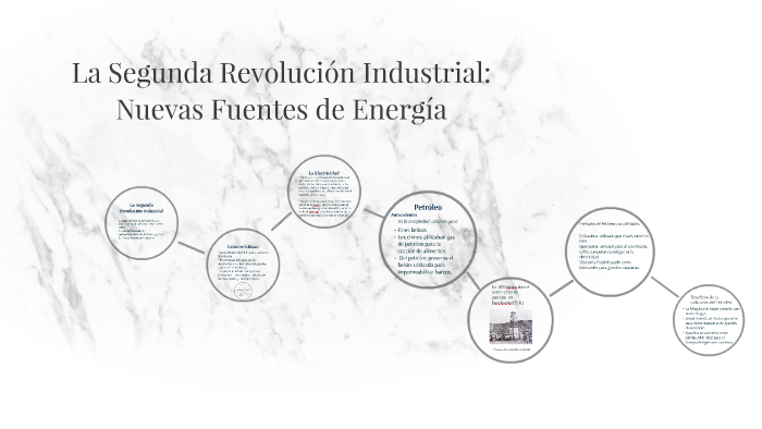 La Segunda Revolucion Indstrial: Nuevas Fuentes de Energia by Claudia
