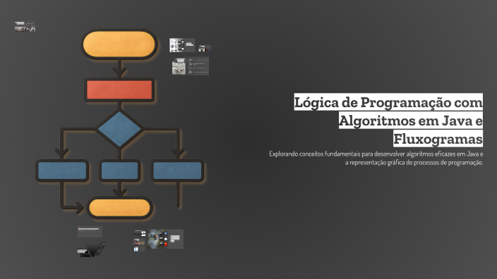 Lógica de Programação com Algoritmos em Java e Fluxogramas by FIAMA ...