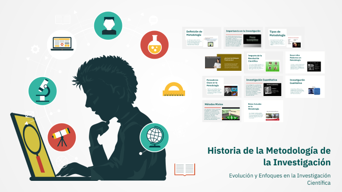 historia de la metodologia de la investigacion by jose llamas on Prezi