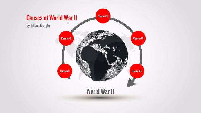 causes-of-wwii-by-briar-murphy