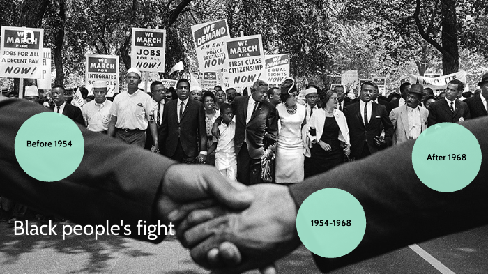 American Civil Rights Movement by Tara Signorel on Prezi