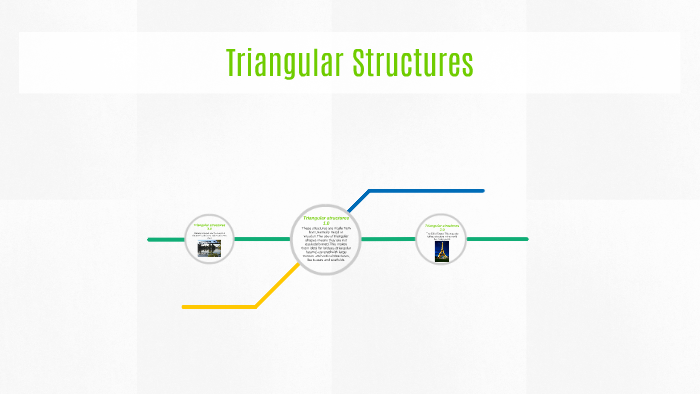 Different Triangular Structures Triangular Structures by José Cristóbal Fdez