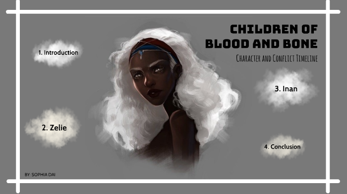 Children Of Blood And Bone Timeline By Yu En Dai On Prezi   63doqcwry56vimcilpwfe6cs5t6jc3sachvcdoaizecfr3dnitcq 3 0 