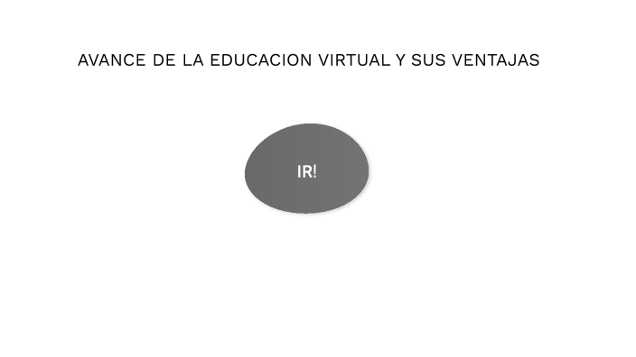 AVANCE DE LA EDUCACION VIRTUAL Y SUS VENTAJAS by Lore Sánchez on Prezi