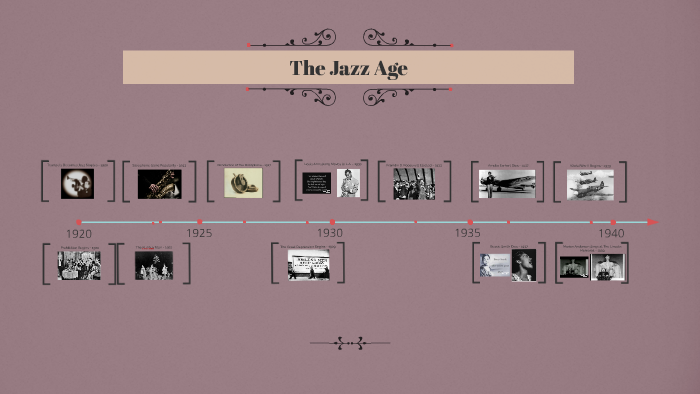 Jazz Age Timeline By Maya Bode Mathur On Prezi