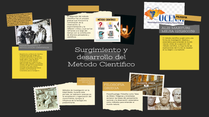 Metodo Cientifico by Alis Mejia on Prezi